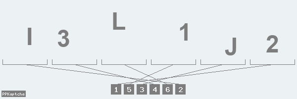 Код подтверждения