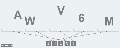 Код подтверждения