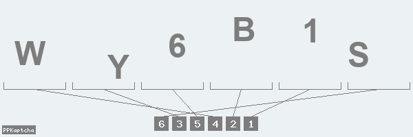 Код подтверждения