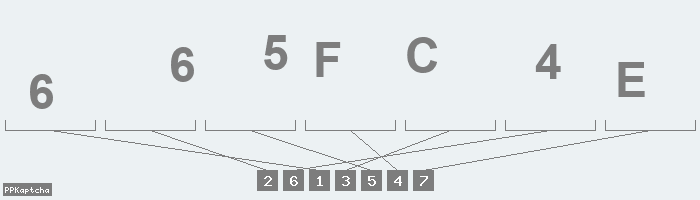 Код подтверждения