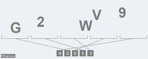 Код подтверждения
