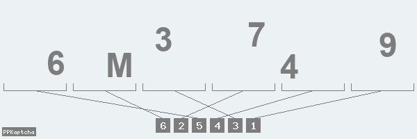 Код подтверждения