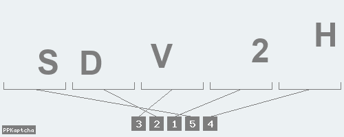 Код подтверждения