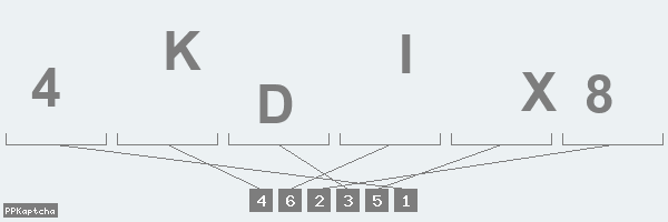 Код подтверждения