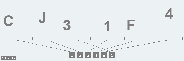 Код подтверждения