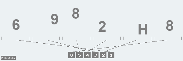 Код подтверждения
