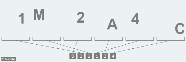 Код подтверждения