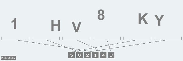 Код подтверждения