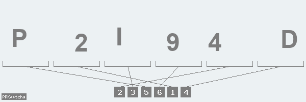 Код подтверждения