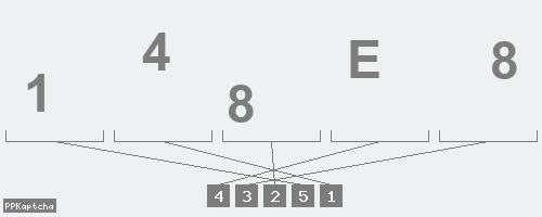 Код подтверждения