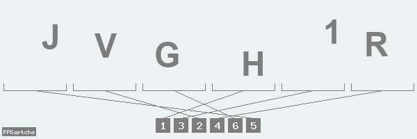 Код подтверждения