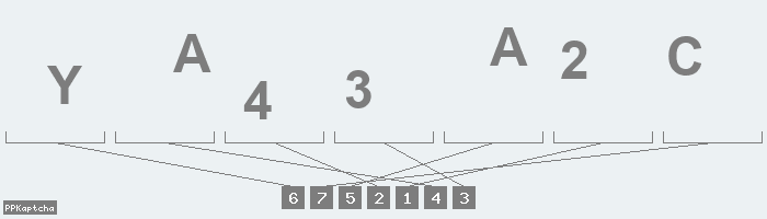 Код подтверждения