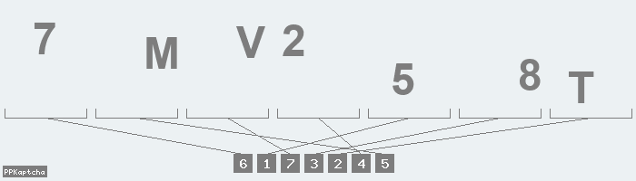 Код подтверждения