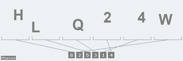 Код подтверждения