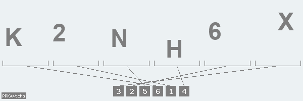 Код подтверждения