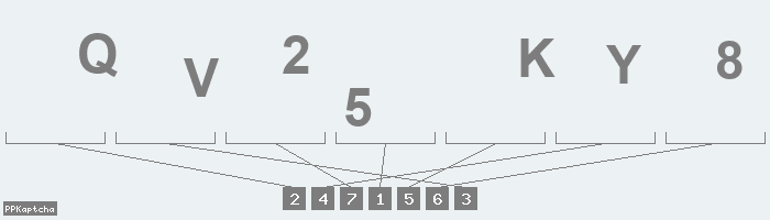 Код подтверждения