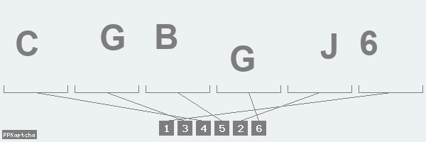 Код подтверждения