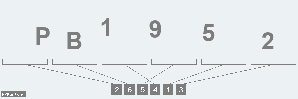 Код подтверждения