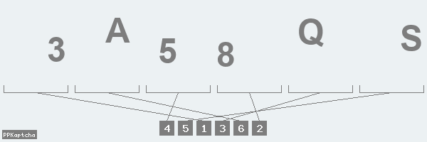 Код подтверждения