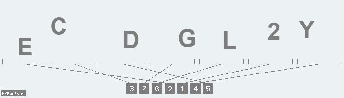 Код подтверждения