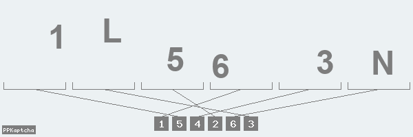 Код подтверждения