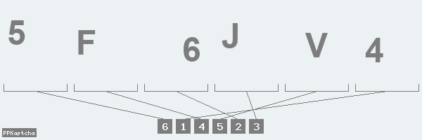 Код подтверждения
