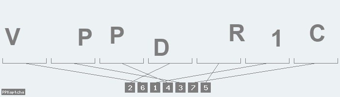 Код подтверждения