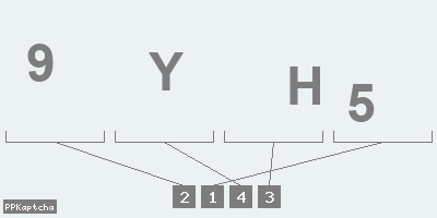 Код подтверждения