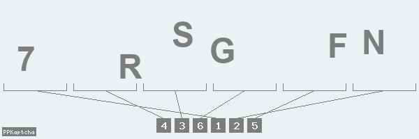 Код подтверждения