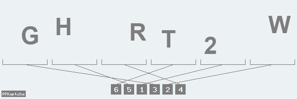 Код подтверждения