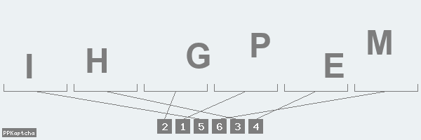 Код подтверждения