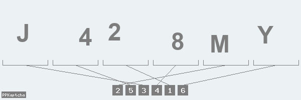 Код подтверждения