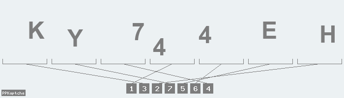 Код подтверждения