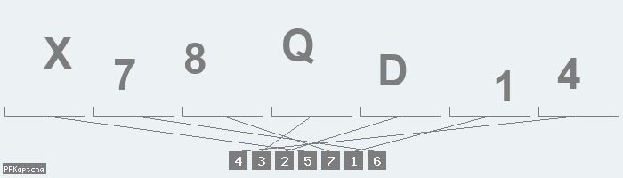 Код подтверждения