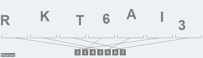 Код подтверждения