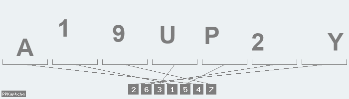 Код подтверждения