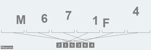 Код подтверждения