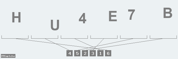 Код подтверждения