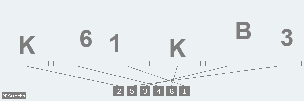 Код подтверждения