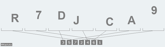 Код подтверждения