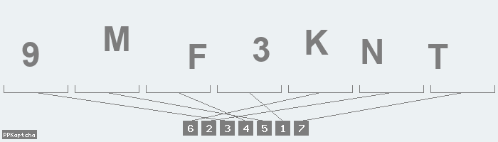 Код подтверждения