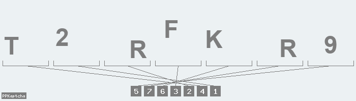 Код подтверждения