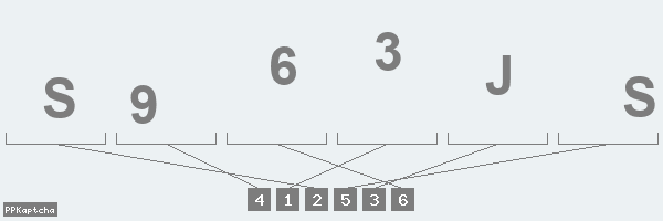 Код подтверждения