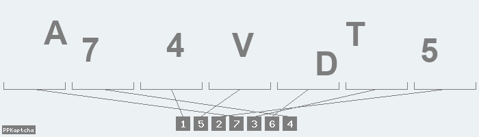 Код подтверждения