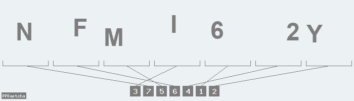 Код подтверждения