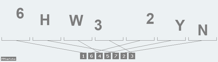 Код подтверждения