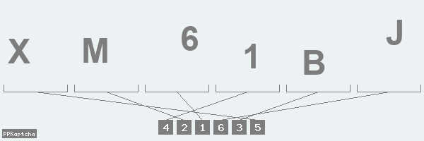 Код подтверждения