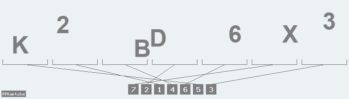 Код подтверждения