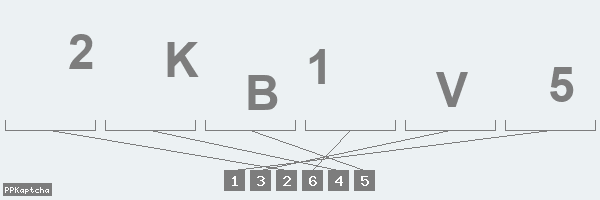 Код подтверждения