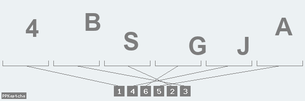 Код подтверждения